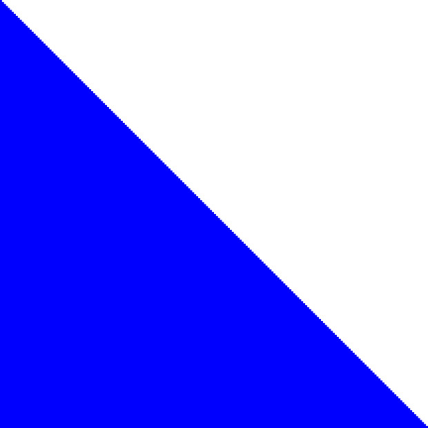 Bandeira Zurique, Bandeira Zurique