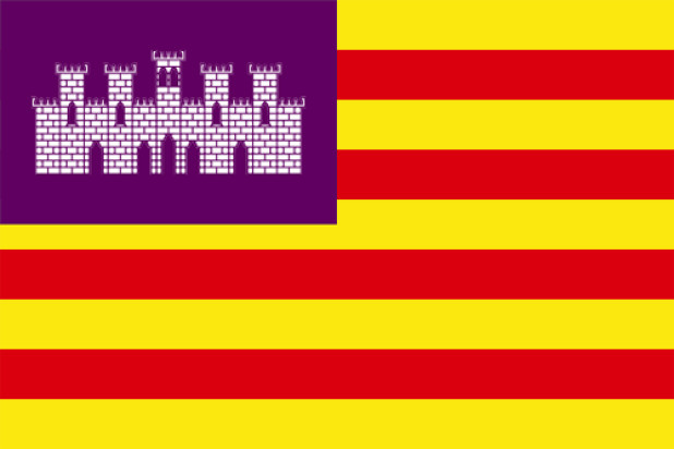 Bandeira Ilhas Baleares, Bandeira Ilhas Baleares