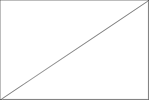 Contorno da bandeira de Gran Canaria para colorir